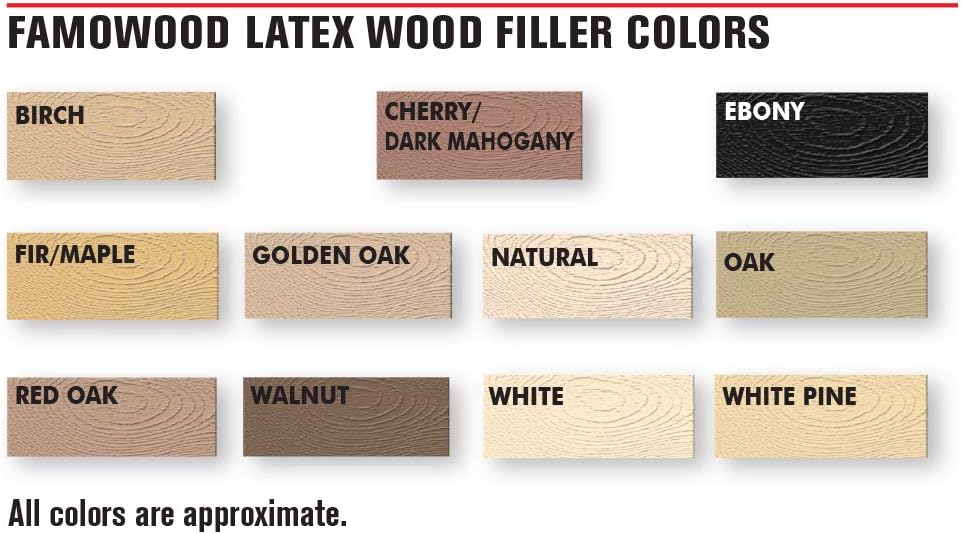 Famowood Wood Filler - Water Based